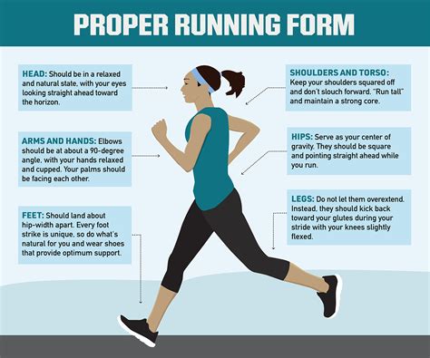 How we’re run .